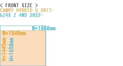 #CAMRY HYBRID G 2017- + bZ4X Z 4WD 2022-